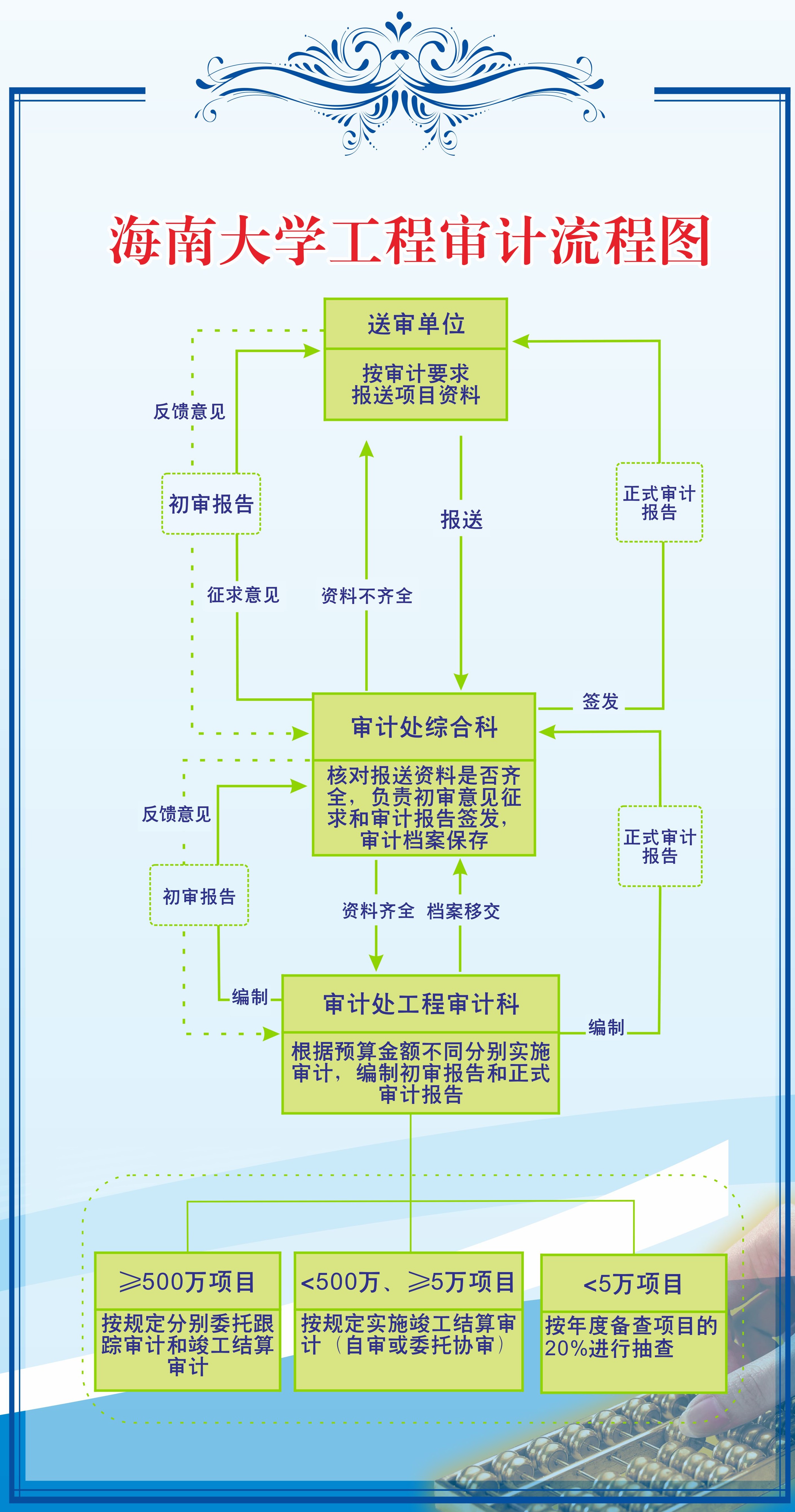 PA视讯集团网站